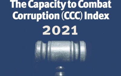 El Índice de capacidad para combatir la corrupción en América Latina: países que retrocedieron en 2022